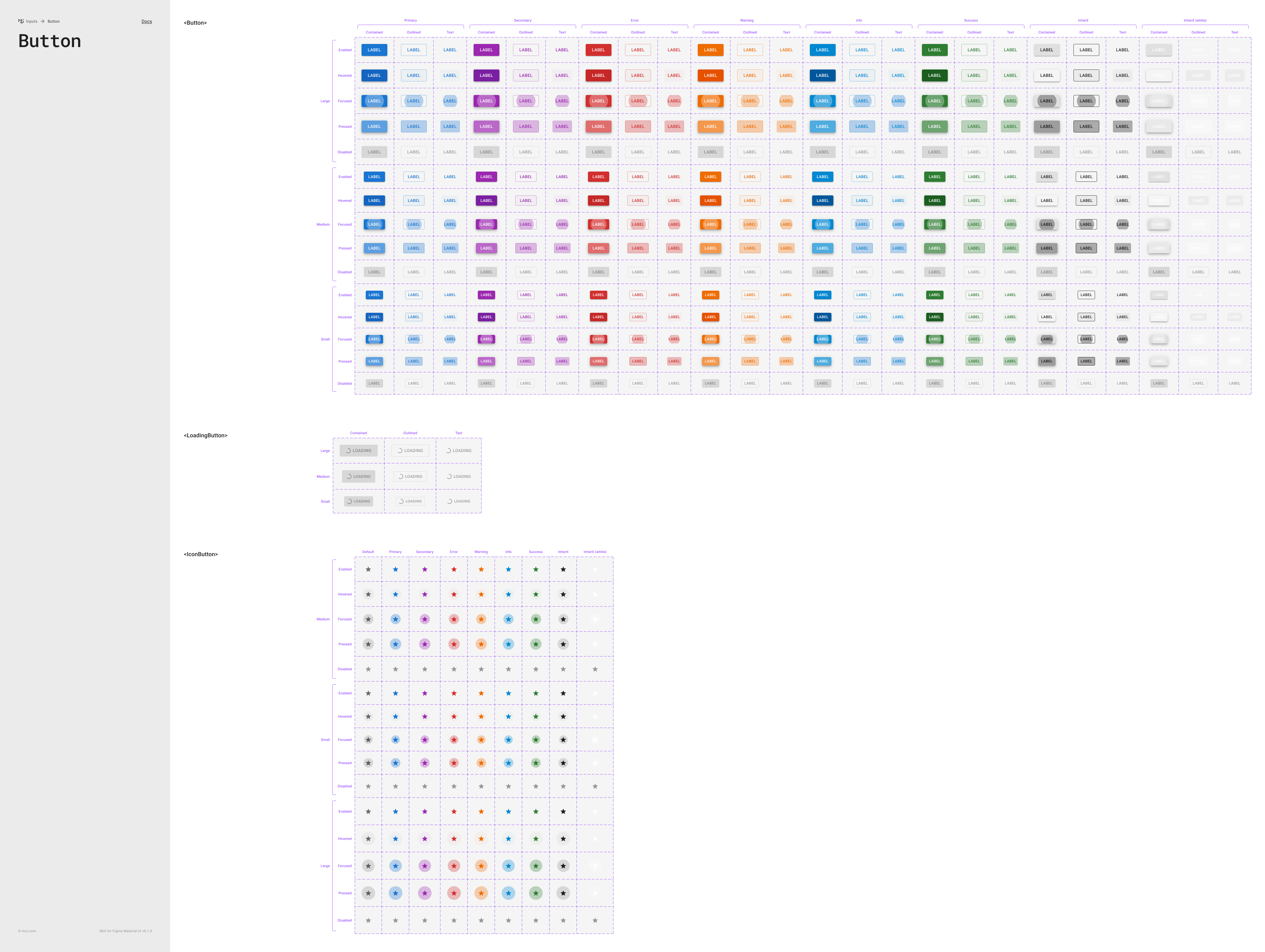 Figma components page showing buttons, form fields, and cards